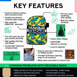 Nanobag Ultralight Shopping Bag